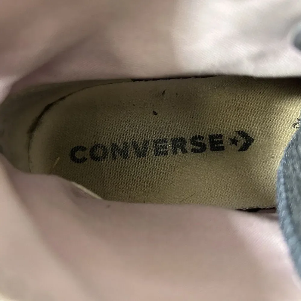 Converse CTAS Future Utility Lift 572420C Women's Size 6.5 Black Platform Shoes